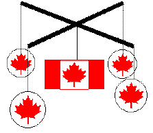 Canada Day Mobile