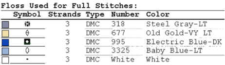 cross stitch colors