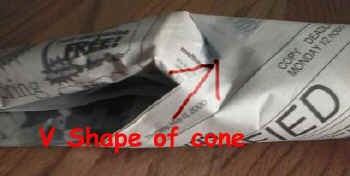 ivshapeofcone.jpg (14302 bytes)