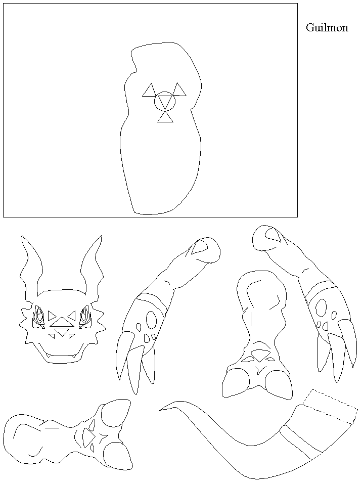 templates