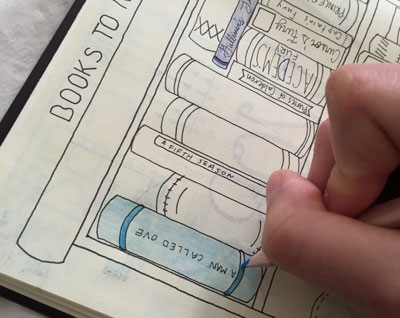 Bullet Journal Ideas: Goal Pages