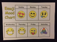 Emoji Mood Chart