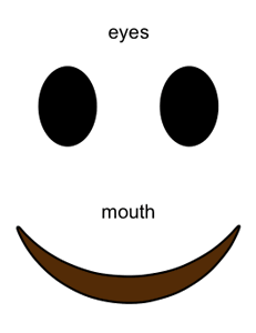 happy emoji face pieces