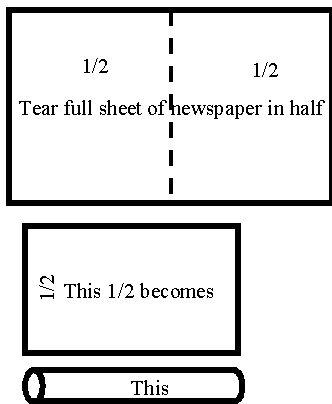 instructions