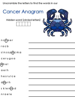 cancer the crab anagram